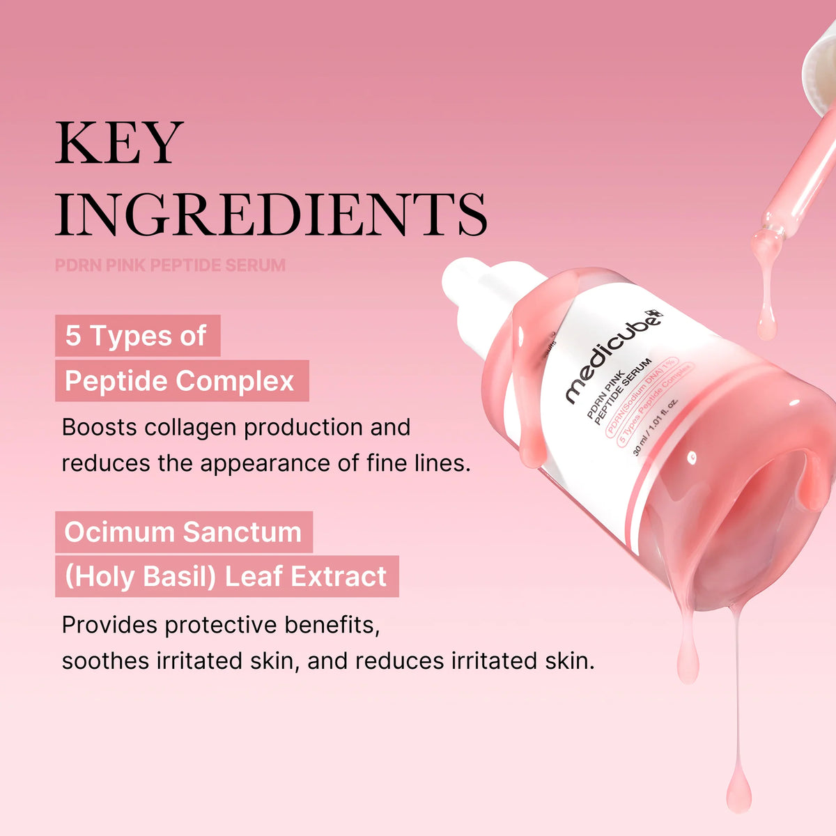 Medicube PDRN Pink Peptide Serum- Αντιγηραντικός ορός με DNA σολομού