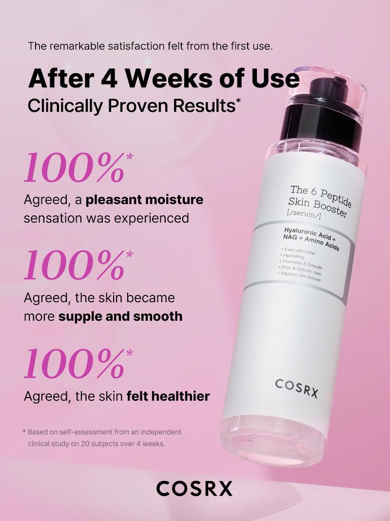 COSRX The 6 Peptide Skin Booster Serum - Αντιγηραντικός Ορός Προσώπου με Υαλουρονικό & Πεπτίδια για Λάμψη & Σύσφιξη