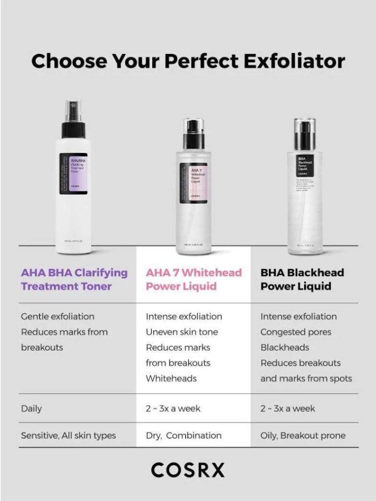 COSRX Advanced Snail Peptide Eye Cream - Αντιγηραντική Κρέμα Ματιών με Βλεννίνη σαλιγκαριού, Πεπτίδια & Νιασιναμίδη για Λάμψη & Ελαστικότητα